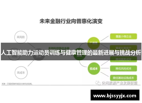 人工智能助力运动员训练与健康管理的最新进展与挑战分析